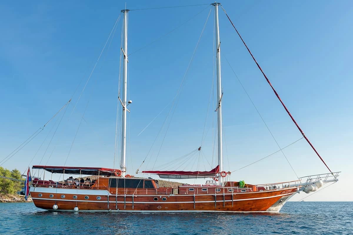 Croatia
